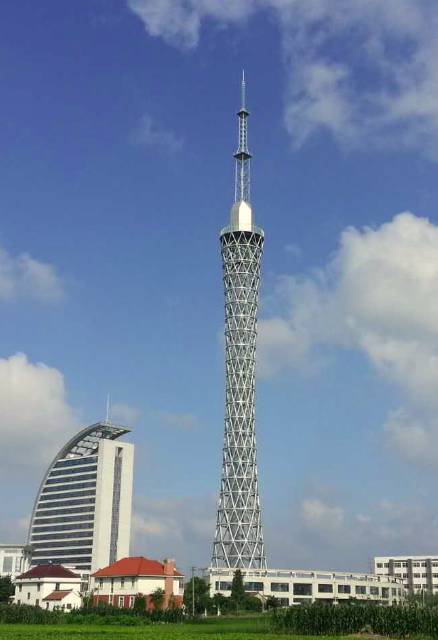 首页-suncitygroup太阳集团官方网站